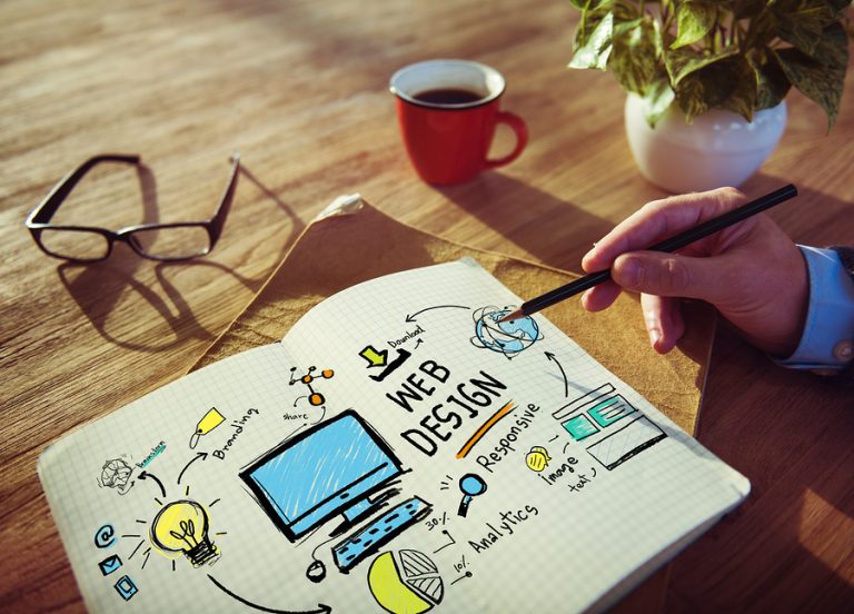 Content Creativity Digital Graphic Layout Webdesign Webpage Conc